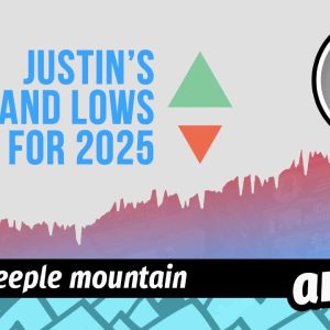 Justin's Best and Worst Gaming Moments of 2025!