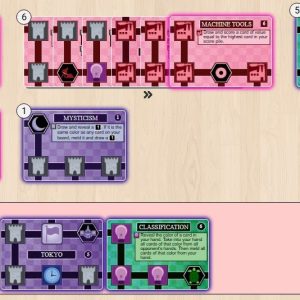 Exploring the Cities of Destiny Expansion in Innovation