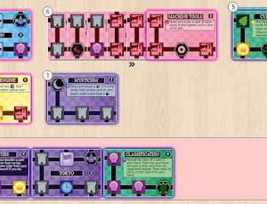 Innovation: Cities of Destiny